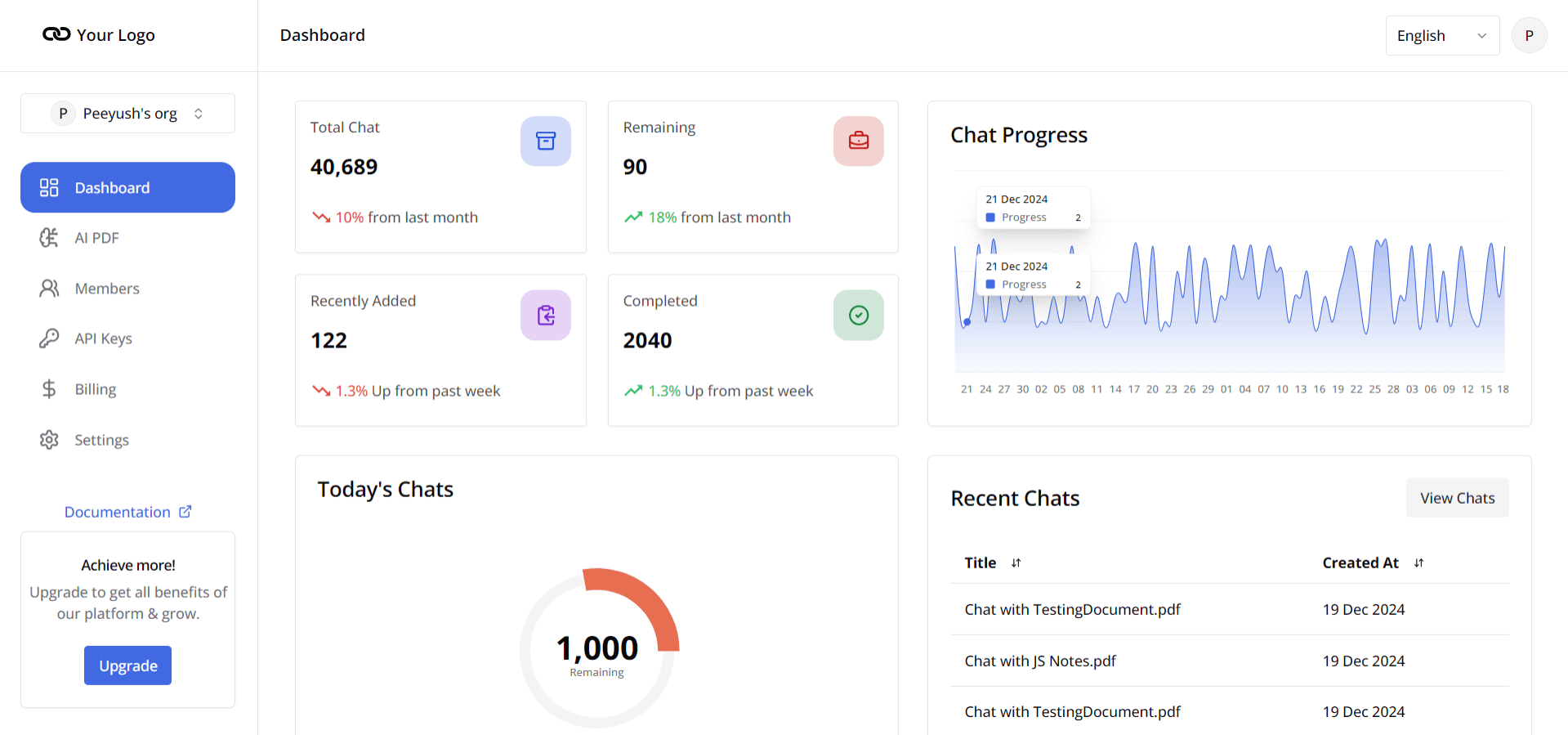 sneak_peek_section_tab_dashboard_title